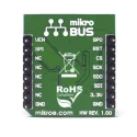 MikroElektronika Communication & Wireless Development Tool 2.4 GHz SPI GPIO 6LoWPAN C Click MIKROE-2219
