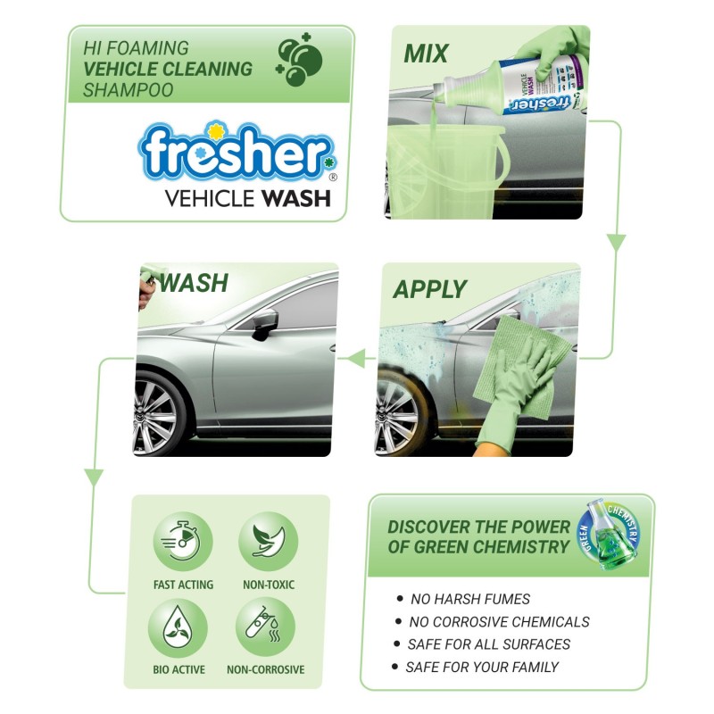 fresher-vehicle-wash-5-ltr-pack-32388-1