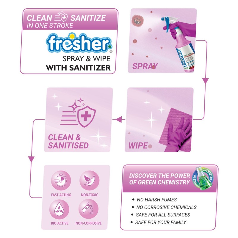 fresher-bathroom-cleaner-with-sanitizer-5ltr-pack-32383-2