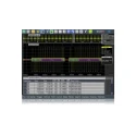 Rohde & Schwarz ARINC 429 Serial Triggering and Decoding Oscilloscope Software for Use with RTC3000 Oscilloscope RTM-K7