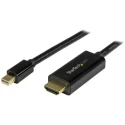 RS PRO 1 Port Mini DisplayPort to HDMI Adapter Cable 1 m Length 4K x 2K Resolution MDP2HDMM1MB
