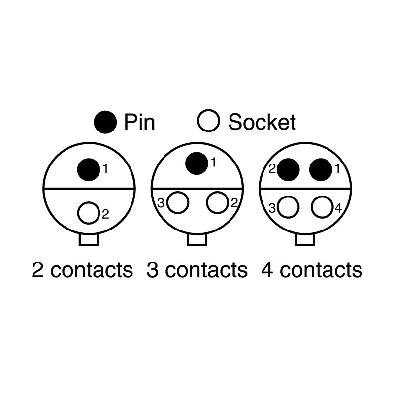 ITT Cannon Circular Connector Miniature Cable Plug, 4 Contacts, IP67 Rated, Bayonet Mating, 1200V, Mini Sure-Seal Series IP67