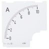 HOBUT Meter Scale Panel Meter Accessory for Ammeter United Kingdom D96MC DIAL 0/10A