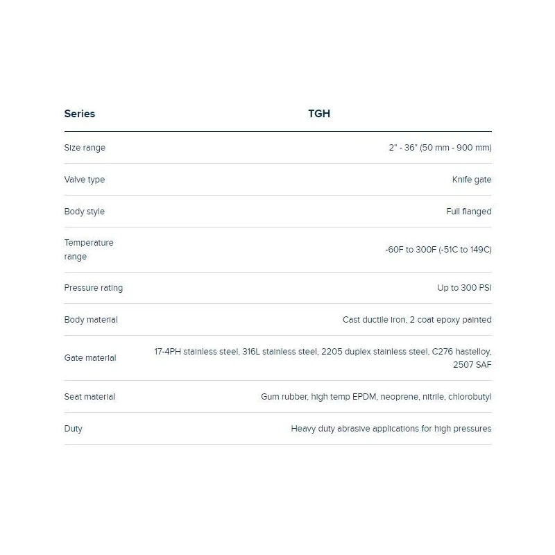  krebs-high-pressure-knife-gate-slurry-valve-37526-1