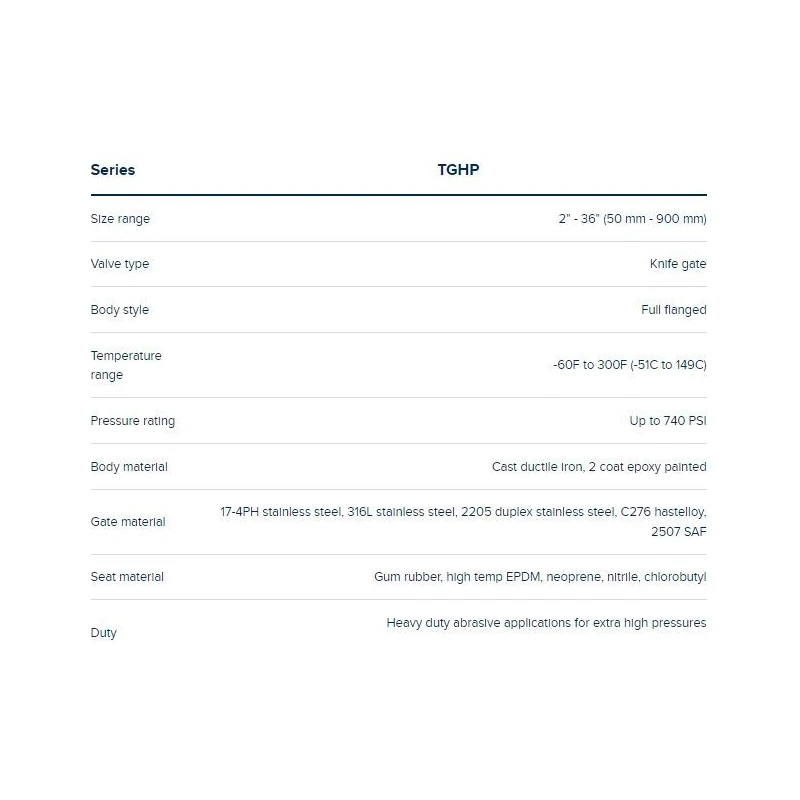  krebs-high-pressure-knife-gate-slurry-valve-37526-2