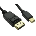 StarTech.com 4K Mini DisplayPort to Male DisplayPort Cable, Polyvinyl Chloride Jacket, 2 m 182-8519