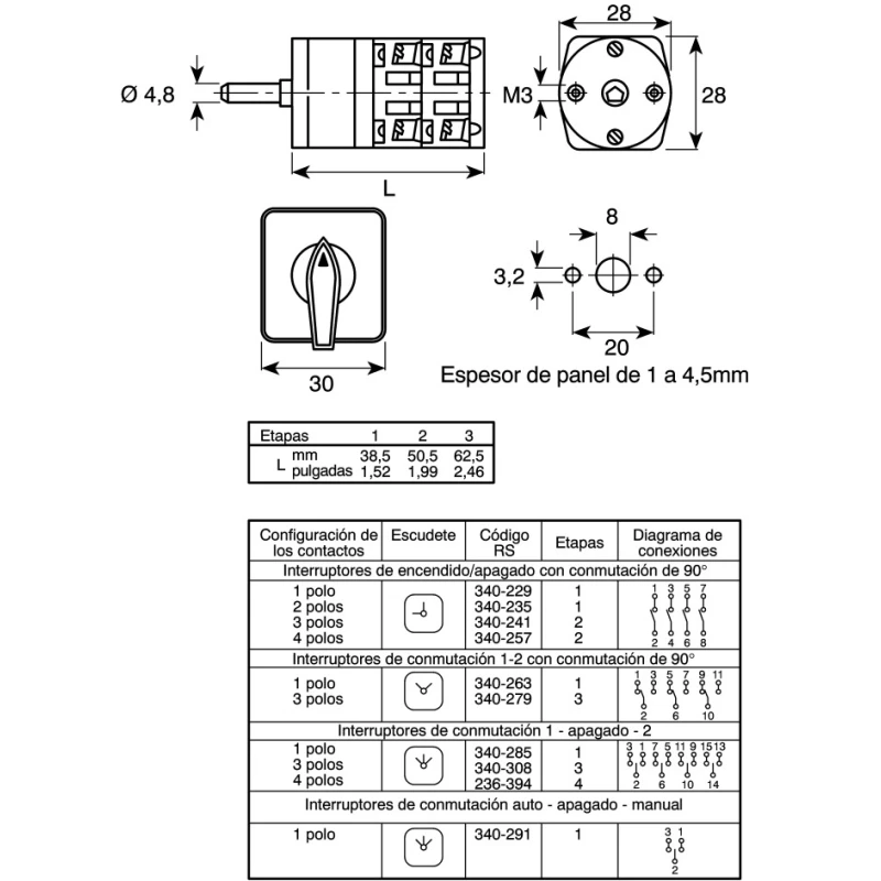 Kraus & Naimer 2 Position 3 Pole Rotary Knob Actuator Rotary Switch 10 A CG4.A292/GBA122.EF