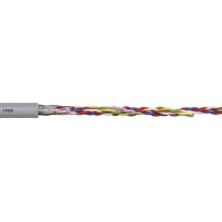 Igus chainflex CF211 Screened Data Cable 12 Cores 0.25mm² 24 AWG 25m Grey PVC Sheath CF211