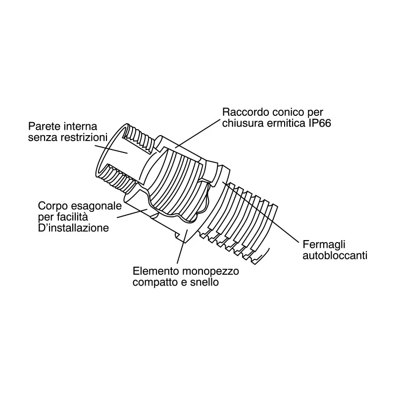 Adaptaflex Conduit Fitting Nickel Finish, Polyamide 66, 34 mm Nominal Size, M32 Threaded 7TCA296000R0957 AL34/M32/A/BL