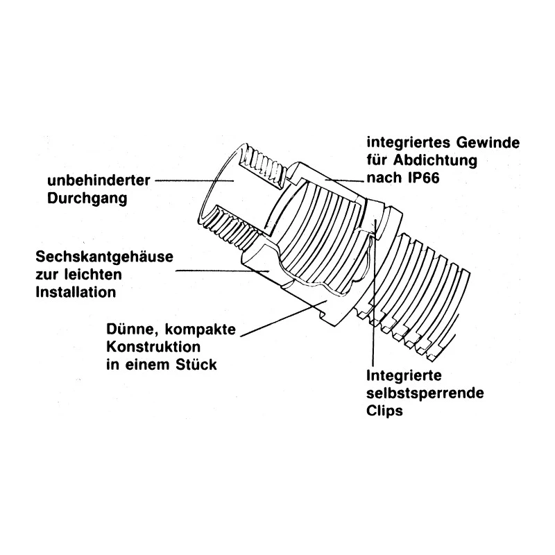Adaptaflex Conduit Fitting Nickel Finish, Polyamide 66, 34 mm Nominal Size, M32 Threaded 7TCA296000R0957 AL34/M32/A/BL