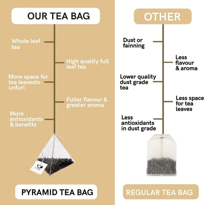 teacurry-belly-fat-tea-1-month-pack-30-bags-tummy-fat-reducing-tea-for-man-and-woman-32643-6