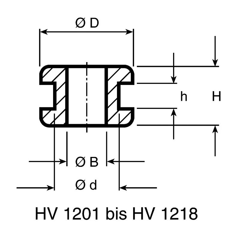 HellermannTyton Black Polyvinyl Chloride Cable Grommet 12 mm Panel Hole, 10 mm Max Cable Diameter 633-02060 HV1206-PVC-FR-BK