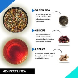 teacurry-fertility-tea-for-man-with-diet-chart-men-fertility-tea-32685-4