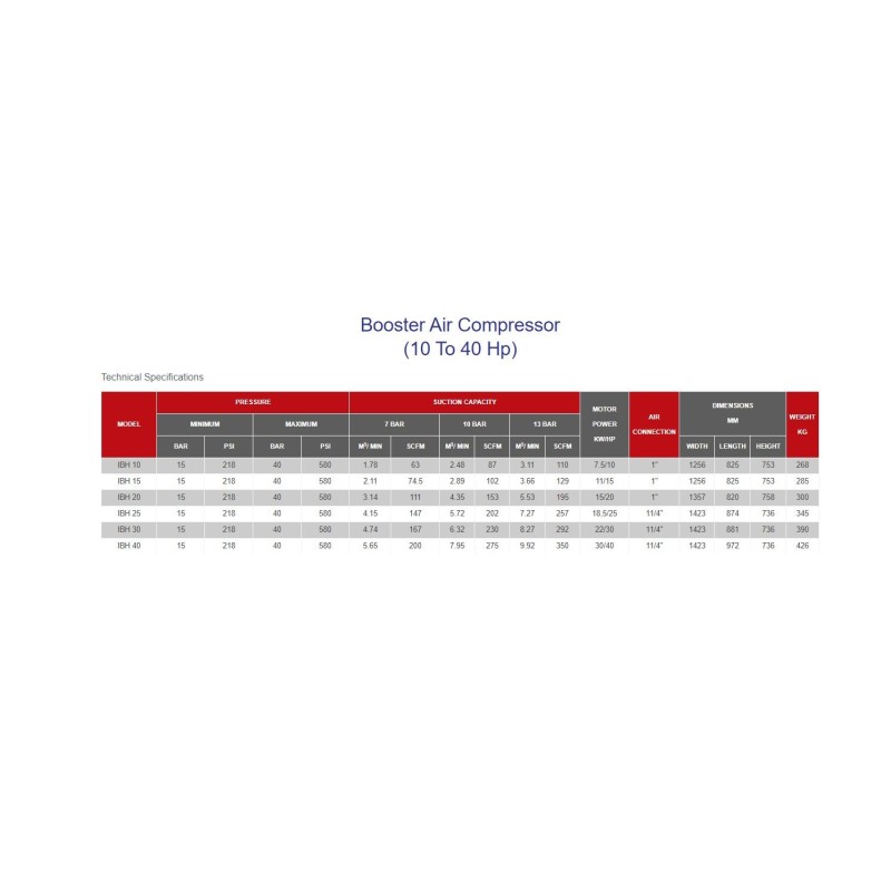 booster-air-compressor-32686-2