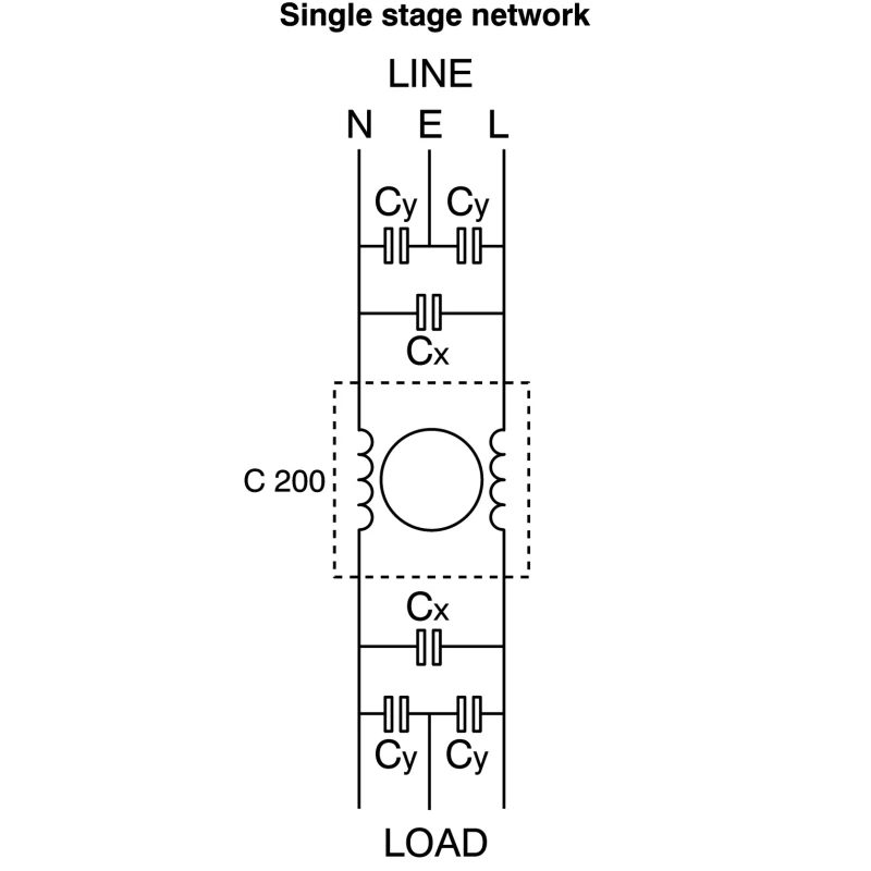 Roxburgh EMC 1 mH Leaded Inductor, 15 A Maximum DC Current, Radial Lead Termination, Series C200 C215