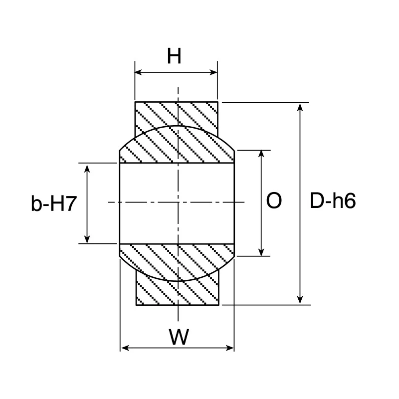 RS PRO 6mm Bore Spherical Bearing with 18mm Outside Diameter, 240 N Axial Load, 980 N Radial Load SSF.00.06