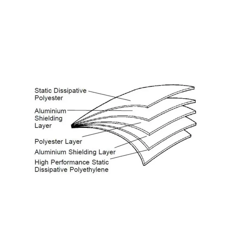 RS PRO Anti-Static Bag Static Shielding Bag 255mm Width x 305mm Height Brown Heat Seal 190-8424
