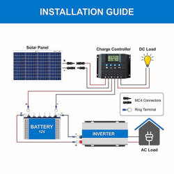 bluebird-40-watt-12-volt-polycrystalline-solar-panel-33055-3