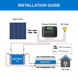 bluebird-75-watt-12-volt-polycrystalline-solar-panel-33071-2