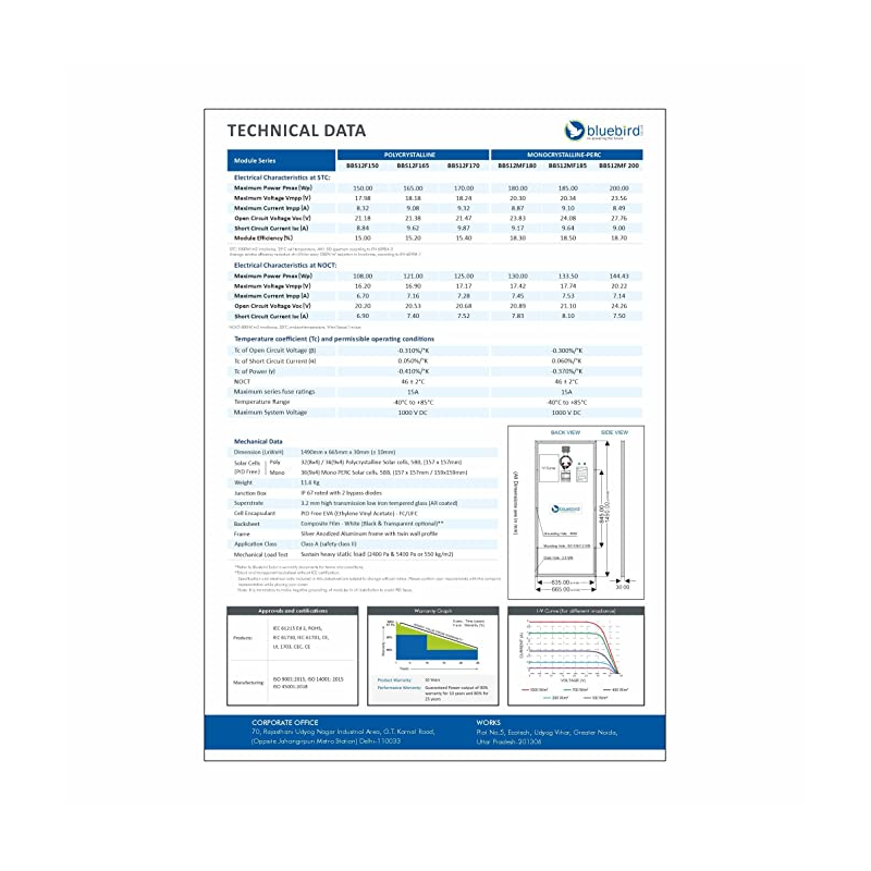 bluebird-150-watt-12-volt-polycrystalline-solar-panel-33083-3