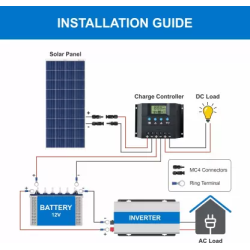 bluebird-165-watt-12-volt-polycrystalline-solar-panel-33084-2