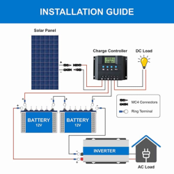 bluebird-300-watt-24-volt-polycrystalline-solar-panel-33088-1