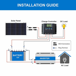 bluebird-50-watt-12-volt-mono-perc-solar-panel-33095-2