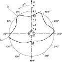 Bosch Rexroth Linear Ball Bearing with 40 mm Outer Diameter, 58 mm Length, Polyacetal Material R067022540