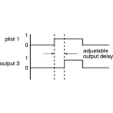 Parker Pneumatic Timer, Surface/Flush/DIN Rail/Clip Mount, Operating Pressure 3 to 8 bar, Temperature -15 to 60°C PRT-C10