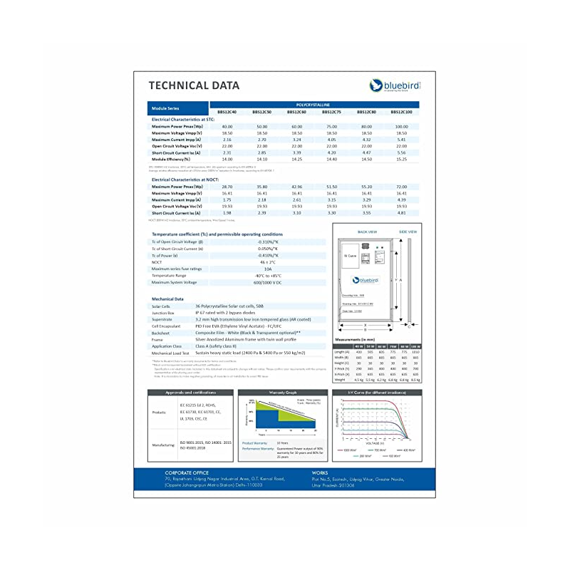 bluebird-75-watt-12-volt-mono-perc-solar-panel-33121-3