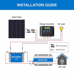 bluebird-100-watt-12-volt-mono-perc-solar-panel-33126-2