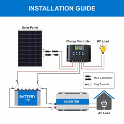 bluebird-125-watt-12-volt-mono-perc-solar-panel-33129-2