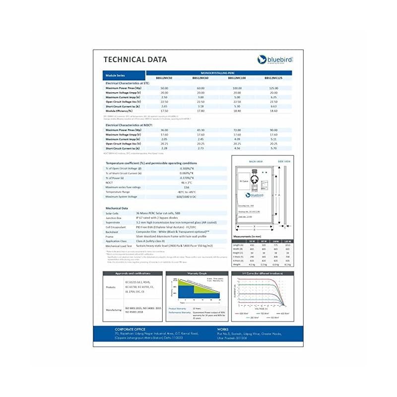 bluebird-125-watt-12-volt-mono-perc-solar-panel-33129-3