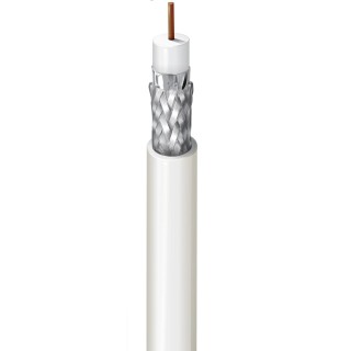 Belden 1855ENH Series RG59 Coaxial SDI Cable 75 Ω, 22AWG, Low Smoke Zero Halogen Jacket, 500 m Unterminated RG59