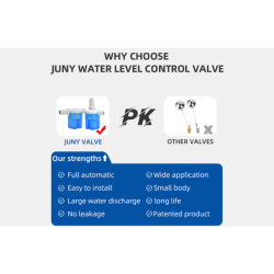 side-automatic-water-floating-ball-level-control-valve-jyn15-33181-1