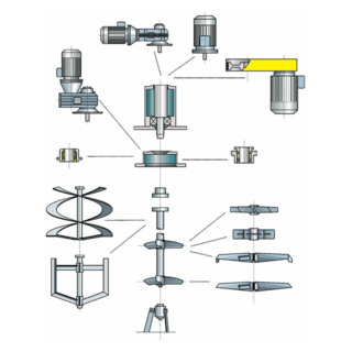 wastewater-agitator