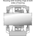 SKF Locating Ring Grey Cast Iron 187 mm Inside Diameter, 125 mm Centre Height, 24 mm Mount Hole Size, Split Bore FRB 13.5/200