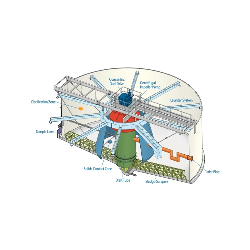 high-rate-solid-contact-clarifier-hrscc