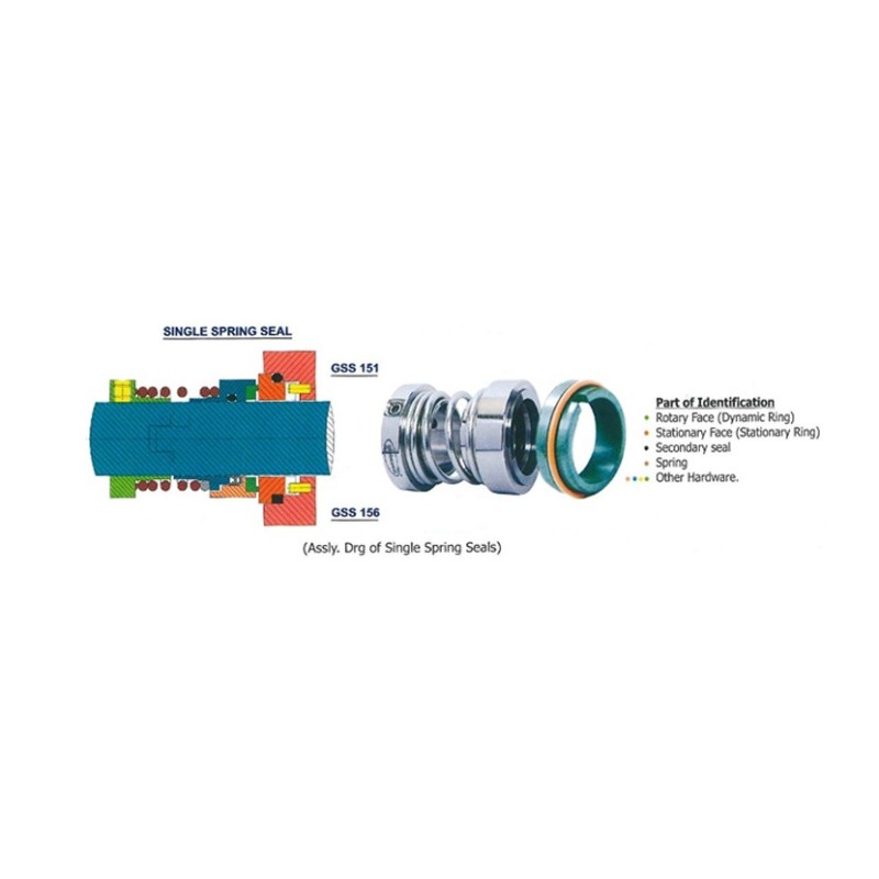 single-spring-unbalance-seal-series-gss-151-gss-156-34241-1