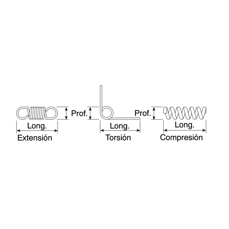 RS PRO Zinc Plated Steel Torsion, Extension, Compression Spring Kit 378 Pieces 523-008