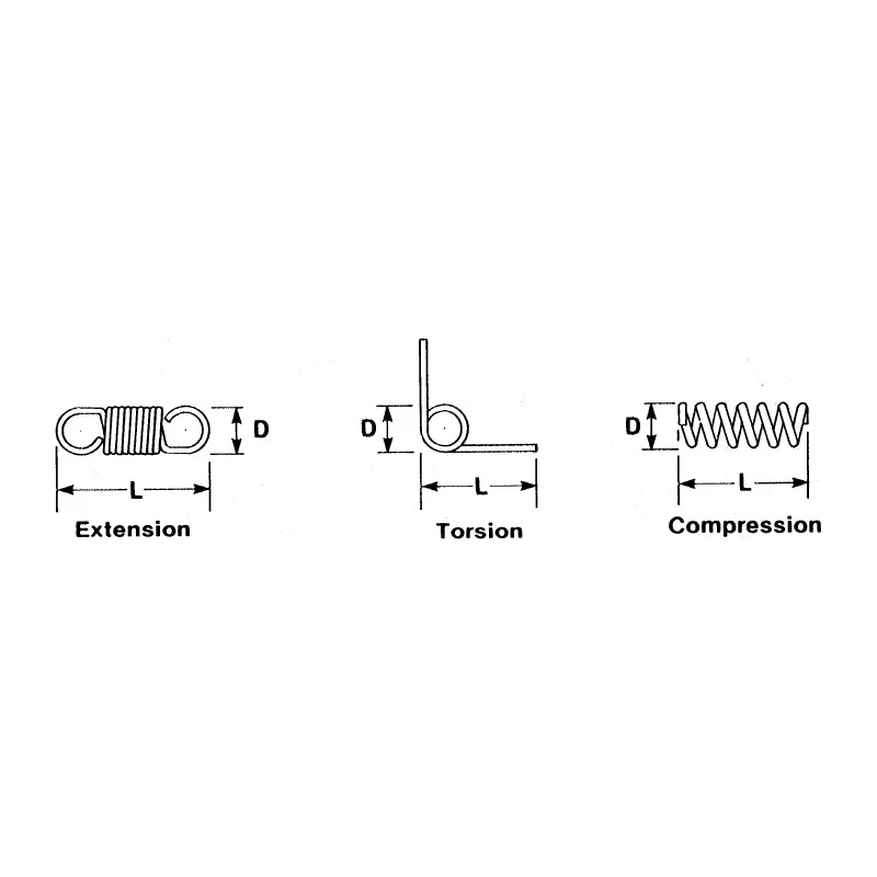 RS PRO Zinc Plated Steel Torsion, Extension, Compression Spring Kit 378 Pieces 523-008