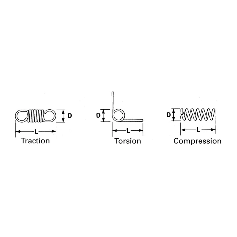 RS PRO Zinc Plated Steel Torsion, Extension, Compression Spring Kit 378 Pieces 523-008