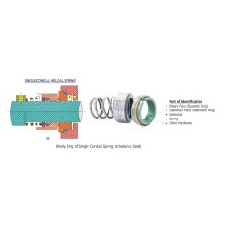 single-spring-unbalance-seal-series-gss-140-34247-1