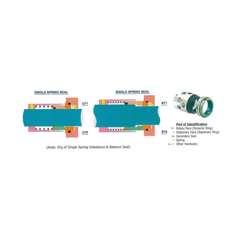 single-spring-balance-unbalance-seal-u71-series-34267-1