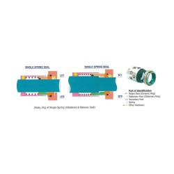 single-spring-balance-unbalance-seal-u71-series-34267-1