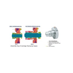 cartridge-seals-b91-cg-series-34308-1