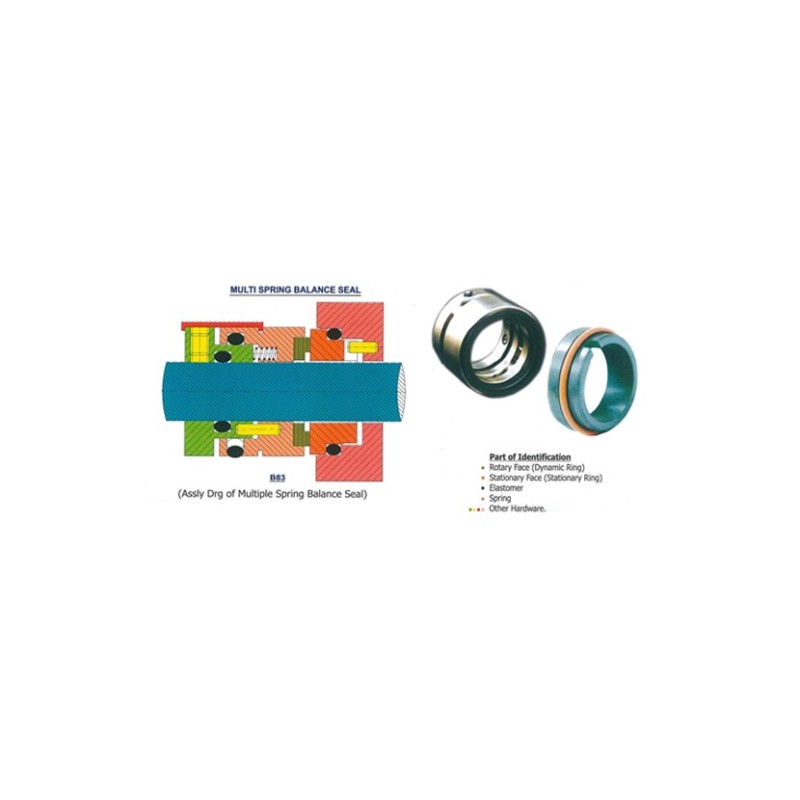 multiple-spring-balanced-seals-b83-series-34316-1