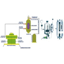 thermosyphon-system-gts-1-series-34326-1