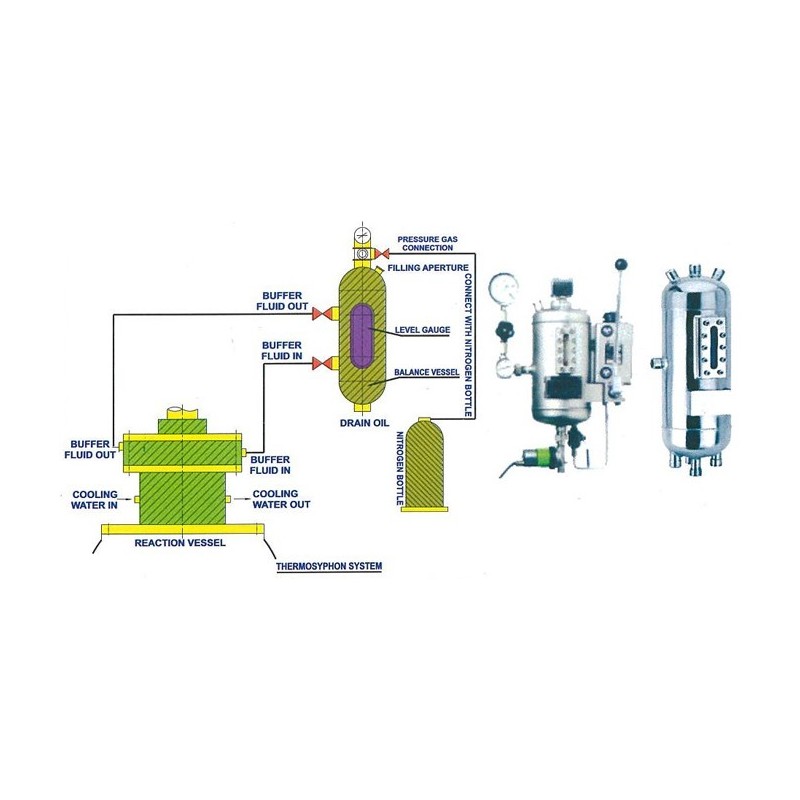 thermosyphon-system-gts-1-series-34326-1