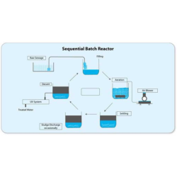 sequential-batch-reactor-sbr-capacity-5-kld-34372-1